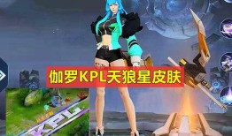 世界最新皮肤爆料,时尚与科技的完美融合